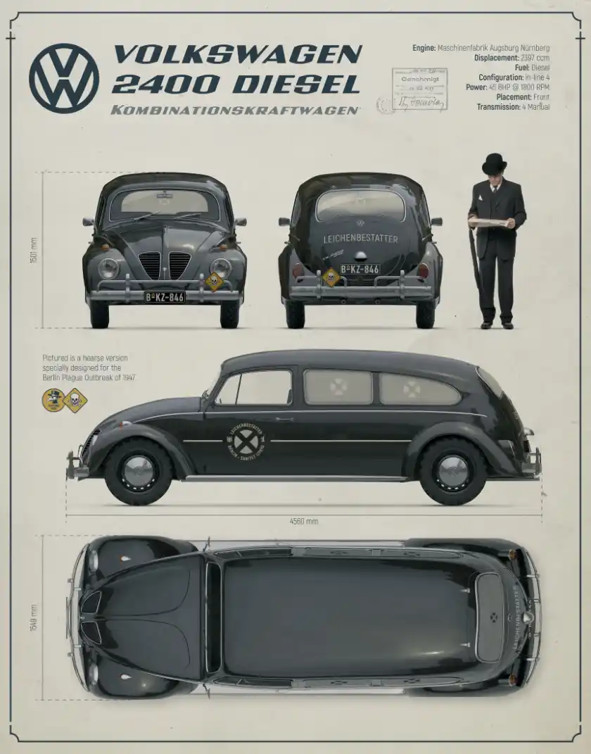 MAN VW